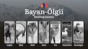 Hunting Periods and Permits in Bayan-Ölgii Province: A Detailed Look at Game Movement Throughout the Year, Seasonal Limits, and How to Apply for a Hunting License in the Hunting Periods and Permits in Bayan-Ölgii Province: A Detailed Look at Game Movement Throughout the Year, Seasonal Limits, and How to Apply for a Hunting License in the