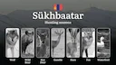 Hunting Seasons in Sükhbaatar Province: Restrictions, Bans, and Protected Species, Choosing Timing, Gear, and Tactics

Sükhbaatar Province in Mongolia offers diverse hunt