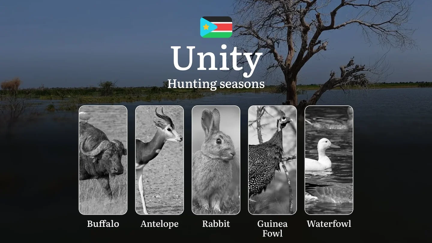 Permitted Hunting Intervals in Unity (South Sudan): Peak Hunting Periods, Licenses, and Best Practices