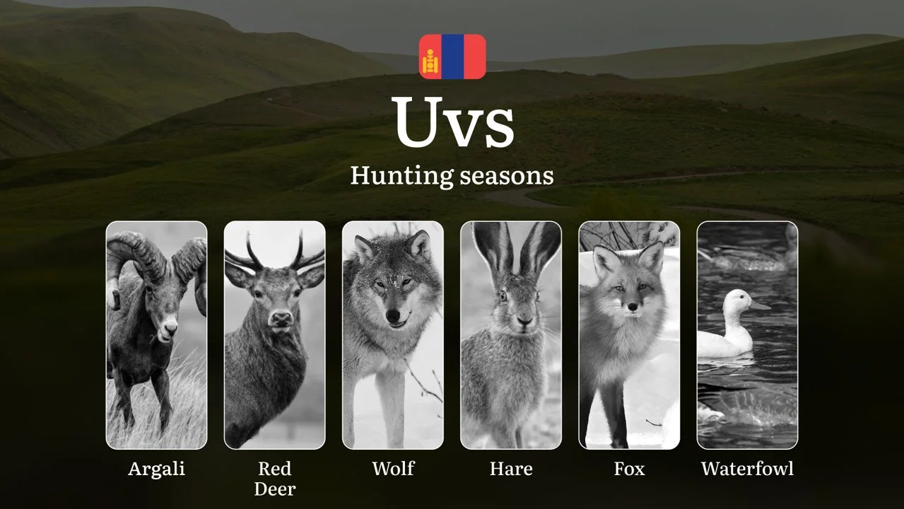 Hunting Dates in Uvs Province: Seasonality of Hunting, Timing and Regulations, Hunting Permits, Restrictions and Prohibi…
