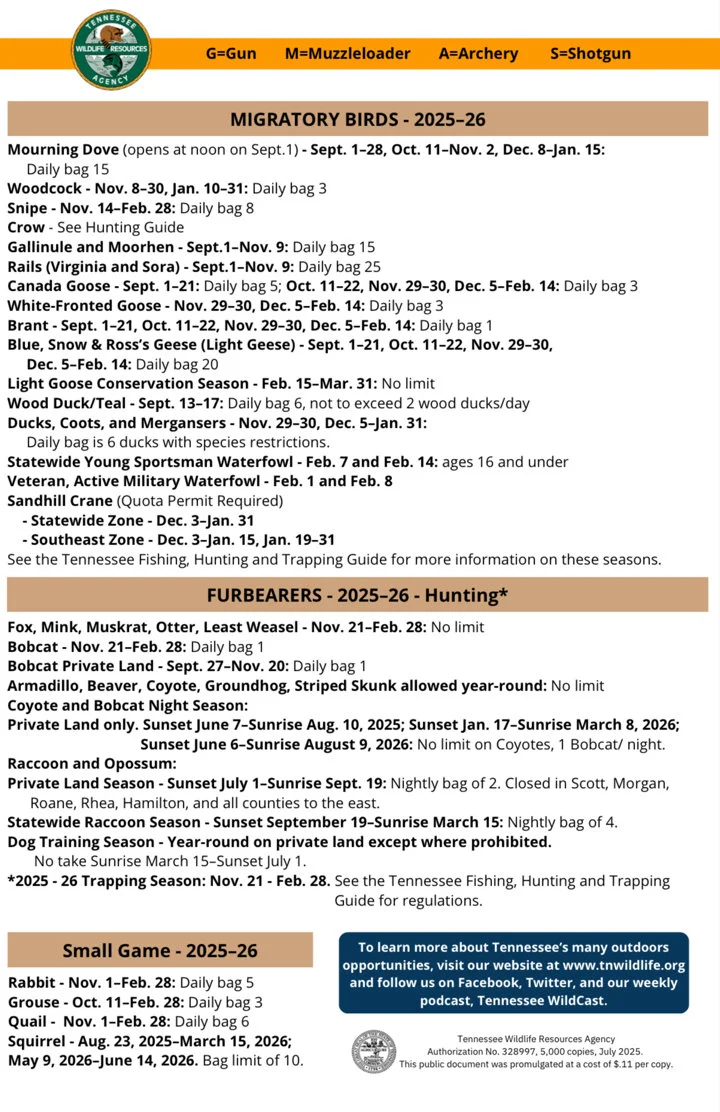 HUNTING SEASONS IN TENNESSEE 2025–26: Deer Hunting, Big Game and Small Game, Licenses, and Regulations Guide